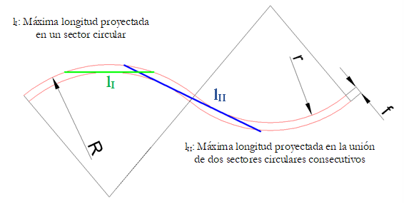 Imagen4